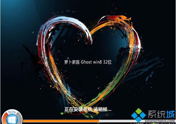 win8ʽd32λisoRϵy