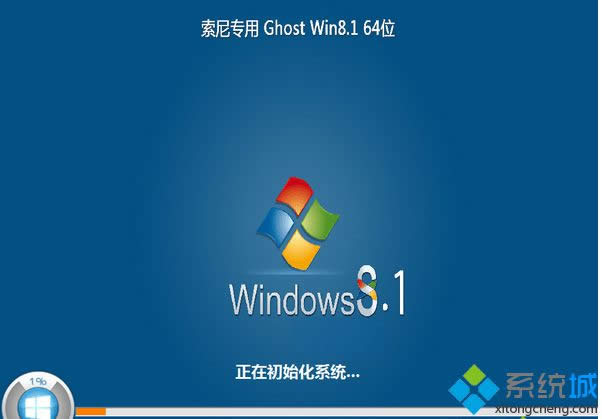 win8.1 64wľisoϵyd