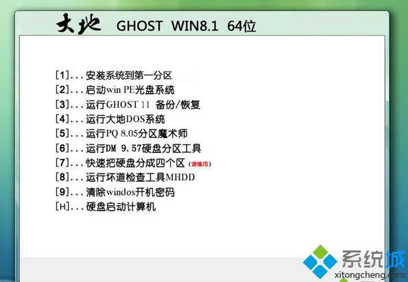 win8.1¼isoϵy]ַ