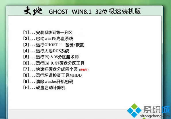 win8.1ObCisoRϵyd