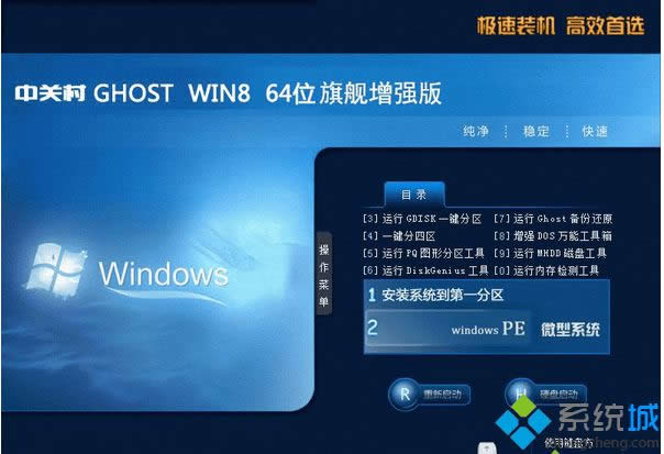 win8Ş64λԭdַisoRϵy(tng)