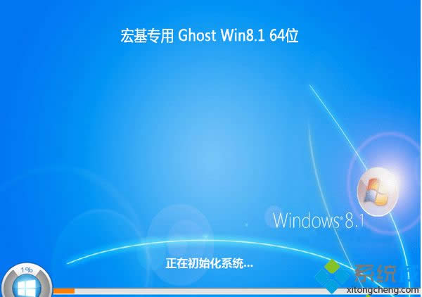 windows 8.1Ҏ(gu)ٷdַisoR
