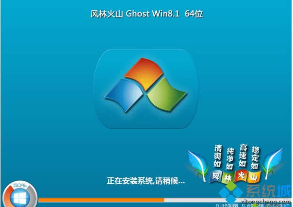 64λwin8.1ʽd]|M(fi)d64λwin8.1ʽϵy(tng)
