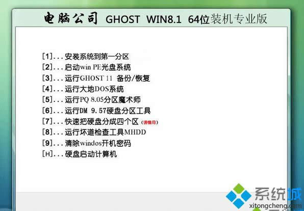 win8.1 64λIisoļdַ