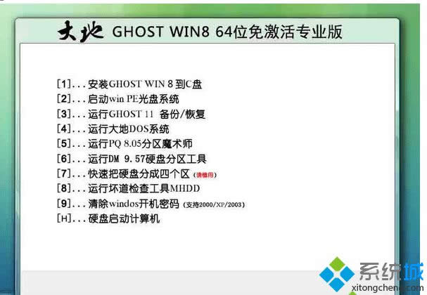 win8 64λ⼤isoϵydַ