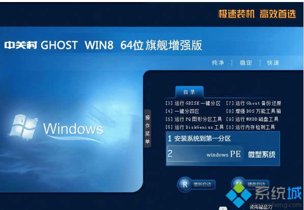 PZGC Win8 64λŞ