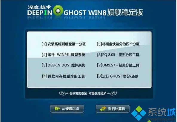 ȼg(sh)ghost win8 X8632λŞ(wn)