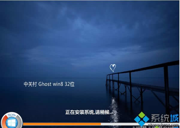win8 64/32λԭisoRdַԭisoϵy(tng)