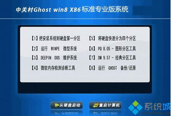 win8Ҏ32λisoRϵyd