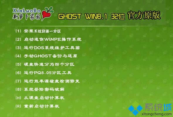 win8.1 32λԭisoRdַbkİ棩
