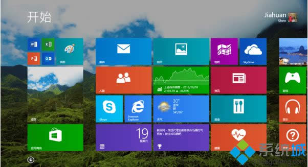 win8.1ϵy(tng)ڜ(zhn)Ԅ(dng)޺ýk