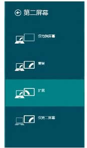 win8PӛBͶӰxOk