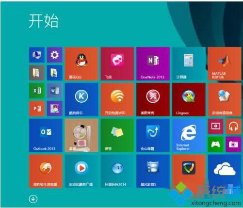 Win8ϵy(tng)WindowsI|Win8ϵy(tng)WindowsIɶ