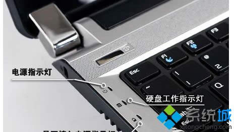 win8.1ϵyXӲP̎k