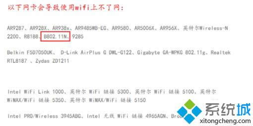 Win8ϵy(tng)_WiFi`ʧF(xin)5023e(cu)̎