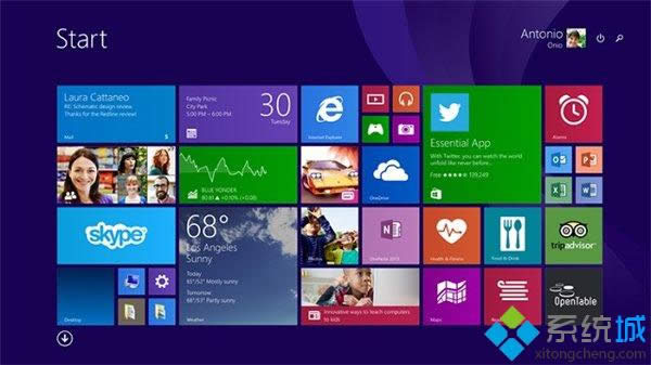 ΢ܛʾT\Windows 8Ñ10ϲwindow10pA