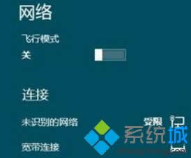 Win8.1ϵy(tng)½ǾW(wng)j(lu)D(bio)@ʾδR(sh)eľW(wng)j(lu)