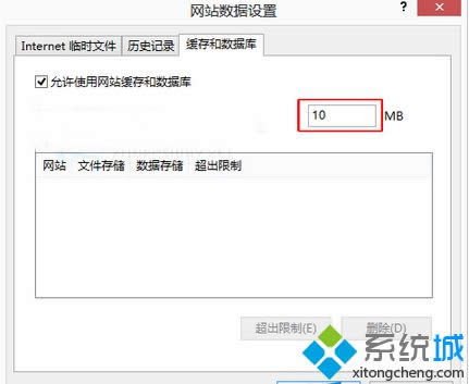 Win8ϵy(tng)IEg[SW(wng)վʹþ͔(sh)(j)족xʲô