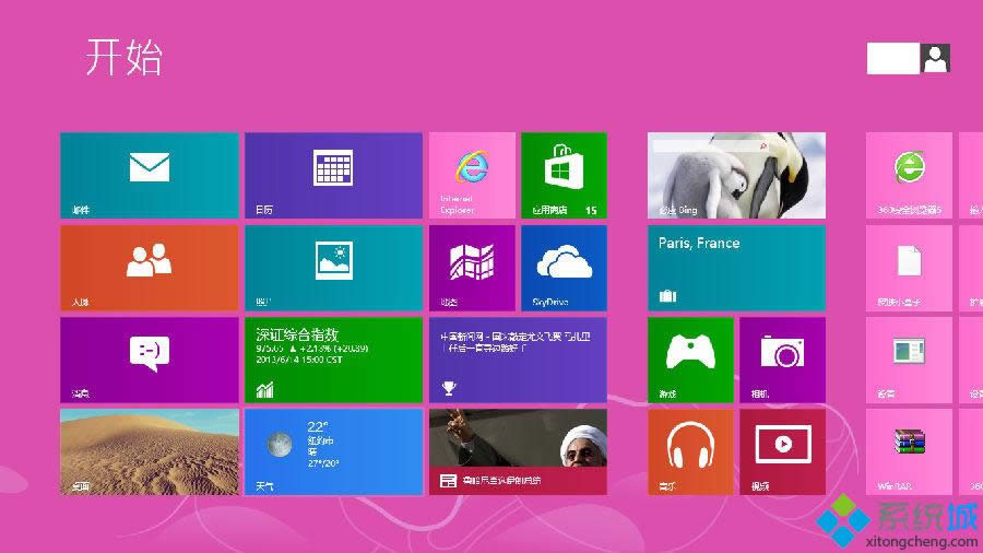 win8ϵy`hNݷʽ̎k