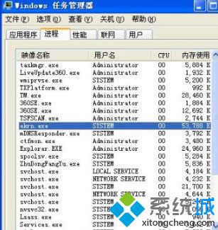 WinXPϵy(tng)P(gun)]ekrn.exe|WinXPϵy(tng)P(gun)]ekrn.exek