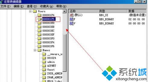 windows xpϵyôhGuestÑ