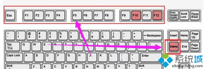 xpϵy(tng)Mbiosĺη