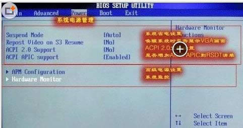 _ʽX_C@ʾCPU Fan Error6N̎k