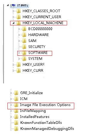 Win7boffice 2010ʧʾerror1406ôk