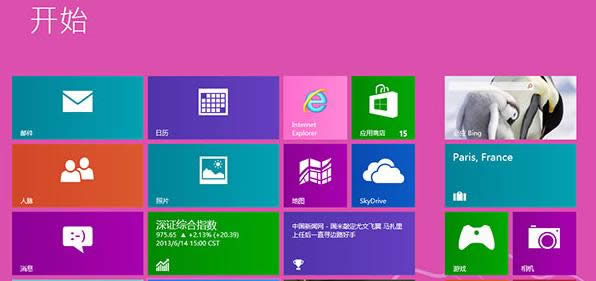Win8IEdɟodļ̎