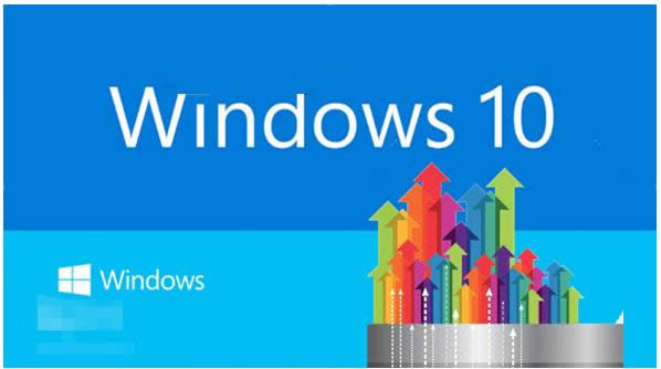 ΢ܛͶöa(b)TʹÑ(j)Win10ķǳֶ