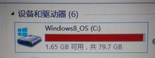 Win8ϵyCPM׃t׷Nጷkθ㶨