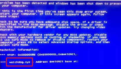 Win7ҕl{(ln)watchdog.sysԭ̎k
