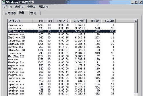 Win7ϵydllhost.exeMԔB