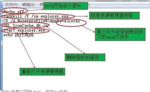Win7ϵy݈D˟o_̎